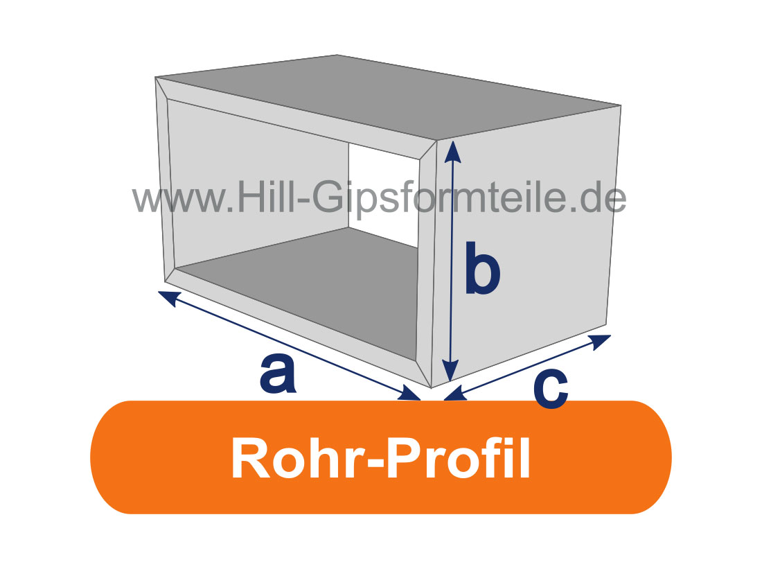 Hill-Gipsformteile